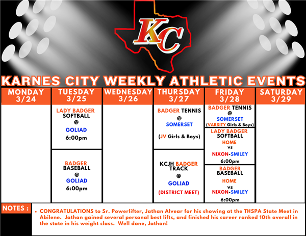 KC Weekly Athletic Events